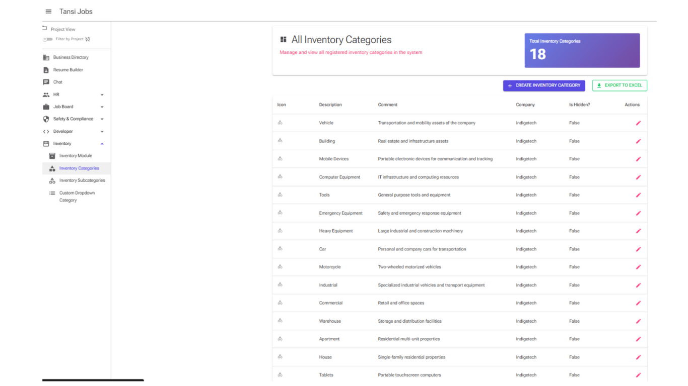 Asset Categorization & Tagging
